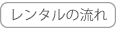 撮影の流れ