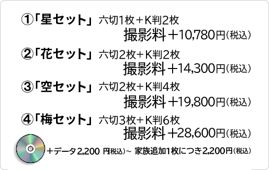 デジタル台紙