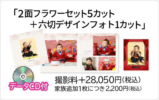 2面フラワーセット5カット+ベルク額１カット